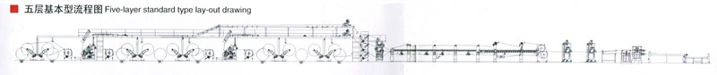 Electrical Shaftless Mill Roll Stand, Used Single Facer Corrugation Line